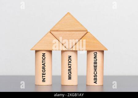 Migrazione, integrazione e Abschiebung Drei Holzsäulen sind beschriftet mit migrazione, integrazione e Abschiebung *** migrazione, integrazione e depo Foto Stock