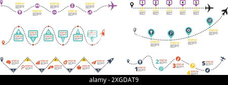 Modello infografico roadmap. Fasi di lancio aziendale su linee tratteggiate, rotte strategiche di avvio e rotte della linea temporale del percorso di volo con localizzazione localizzata Illustrazione Vettoriale