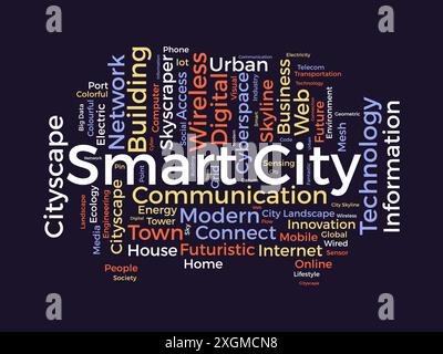 Modello cloud di parole Smart City. Sfondo vettoriale del concetto di tecnologia Cityscape. Illustrazione Vettoriale