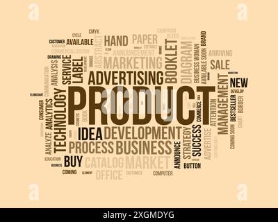 Modello wordcloud del prodotto. Background vettoriale del concetto aziendale. Illustrazione Vettoriale