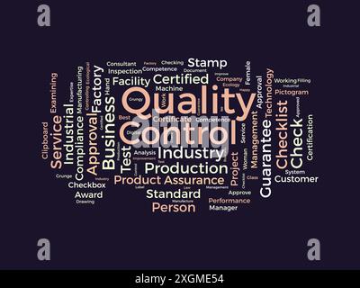 Modello wordcloud per il controllo qualità. Background vettoriale del concetto aziendale. Illustrazione Vettoriale