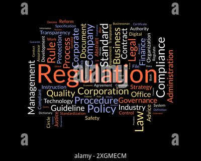 Modello wordcloud regolamentare. Background vettoriale del concetto aziendale. Illustrazione Vettoriale