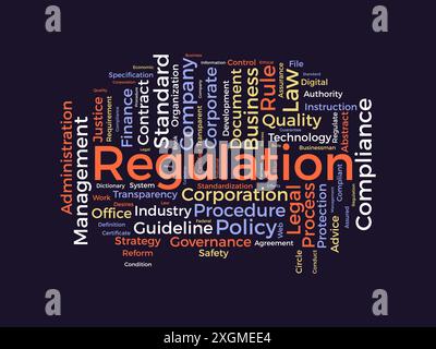 Modello wordcloud regolamentare. Background vettoriale del concetto aziendale. Illustrazione Vettoriale