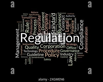 Modello wordcloud regolamentare. Background vettoriale del concetto aziendale. Illustrazione Vettoriale