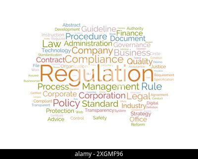Modello wordcloud regolamentare. Background vettoriale del concetto aziendale. Illustrazione Vettoriale