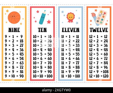 Set vettoriale tabelle orari. Tabella di moltiplicazione stampabile di nove, dieci, undici e dodici. Modello di stampa matematica per studenti delle scuole elementari Illustrazione Vettoriale