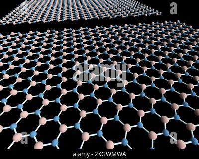 Modello molecolare di due fogli di nitruro di boro Foto Stock