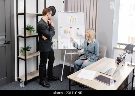 Un Business Coach sicuro offre una presentazione sulla lavagna a fogli mobili. Una giovane donna e un uomo parlano e discutono gli orari dei progetti aziendali in ufficio Foto Stock