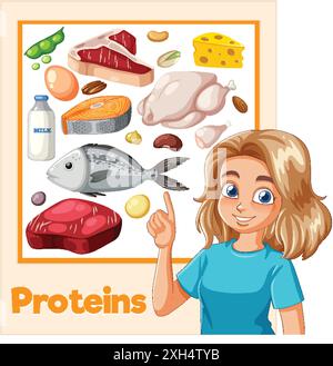 Illustrazione di vari alimenti ricchi di proteine Illustrazione Vettoriale