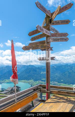 Un cartello sulla cima del monte Schafberg in Austria. Foto Stock