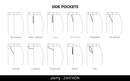 Set di tasche laterali su pantaloni cuciture verticali, con getti e zip con taglio a taglio. Illustrazione tecnica alla moda. Modello abbigliamento piatto. Donne, uomini, CAD unisex, mockup isolato su sfondo bianco Illustrazione Vettoriale