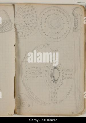 Un disegno di Niels Larsen Stevns che mostra schizzi di scudi e spade con note dettagliate sullo studio. Foto Stock