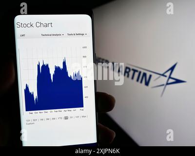 Stoccarda, Germania, 08-02-2023: Persona che detiene lo smartphone con pagina web della società di difesa statunitense Lockheed Martin Corporation sullo schermo con logo. Concentrati Foto Stock