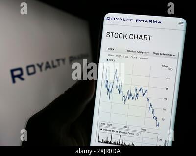 Stoccarda, Germania, 11-07-2023: Persona che tiene il cellulare con pagina web della società statunitense Royalty Pharma, di fronte al logo. Foto Stock