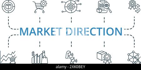 Set di icone della linea sottile della direzione del mercato. Collezione di icone monocromatiche Simple Market Direction. Sistema di monitoraggio, priorità di produzione, integrazione dei sistemi Illustrazione Vettoriale
