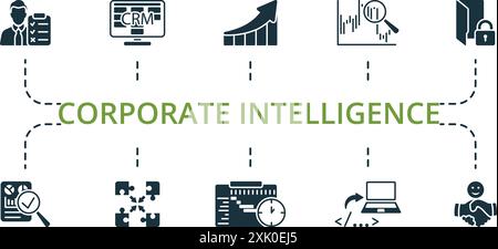 Set di icone Corporate Intelligence. Raccolta icone monocromatica Simple Corporate Intelligence. Rilevamento dei dati, elaborazione degli eventi, strategia aziendale Illustrazione Vettoriale