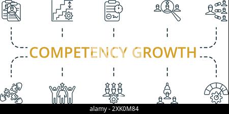 Set di icone di crescita delle competenze con linee sottili. Raccolta icone monocromatica Simple Competency Growth. RMS, inserimento digitale, piano di sviluppo, definizione degli obiettivi Illustrazione Vettoriale