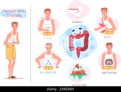 Sintomi IBS. Sindrome dell'intestino irritabile infografica, malattia digestiva dello stomaco sintomo diarrea stitichezza infezione disturbo intestinale cronico, salute classe vettoriale illustrazione grafica autori Illustrazione Vettoriale