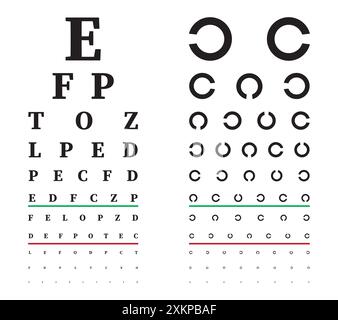 Grafico del test oculare. Cartellone per test oculistico con lettere latine. Esame visivo. Illustrazione vettoriale Illustrazione Vettoriale