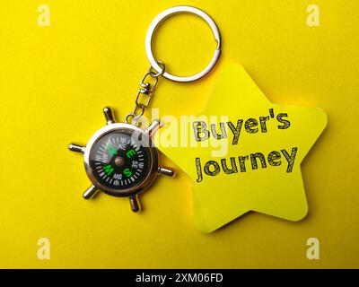 Portachiavi bussola e nota adesiva colorata scritta con testo Buyers Journey su sfondo giallo. Foto Stock