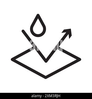 Superficie idrorepellente icona Black line art Vector in bianco e nero contorno set segno di raccolta Illustrazione Vettoriale