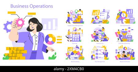 Concetto di business Operations. Attività aziendali strategiche e gestione dei progetti. Supply chain, sistemi ERP, ottimizzazione dei costi e produzione snella. Illustrazione vettoriale. Illustrazione Vettoriale
