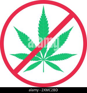 Icona di proibizione della clipart a foglia verde di cannabis. CBD, farmacologia, medico, narcotico legale, olio di hash, concetto organico. Utilizzabile per striscioni cosmetici, W Illustrazione Vettoriale