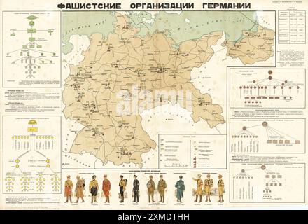 Grafico del muro sovietico che documenta strutture, uniformi e luoghi delle organizzazioni naziste paramilitari del paese, intitolato organizzazioni fasciste della Germania Foto Stock