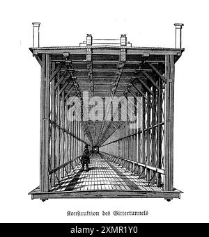 Questa incisione illustra la costruzione del tunnel di gitter, che mostra la meticolosa ingegneria e le abilità architettoniche del XIX secolo. La progettazione del tunnel con gitter, o reticolo, coinvolge una complessa rete di travi intrecciate che creano una struttura robusta e resiliente. Questo tipo di costruzione fu impiegato per fornire maggiore stabilità e sostegno, in particolare nelle aree soggette a instabilità geologica. La grafica dettagliata mette in risalto l'intricato motivo della struttura a reticolo, dimostrando la precisione e la cura artigianale richieste. Foto Stock