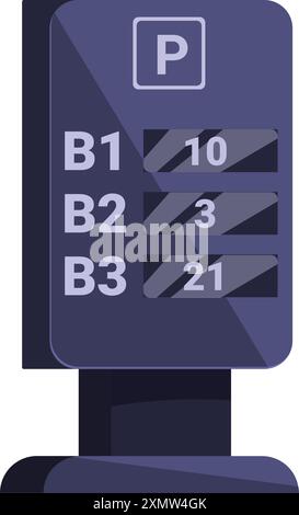 Sistema di guida al parcheggio che mostra il numero di posti di parcheggio disponibili su diversi livelli Illustrazione Vettoriale