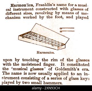 Una voce del dizionario del XIX secolo che mostra e descrive un'armonica di vecchio stile suonata con chiavi di vetro. Foto Stock