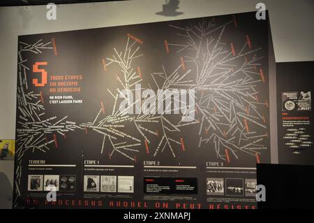Memoriale del campo di internamento e deportazione di Aix les Milles Foto Stock