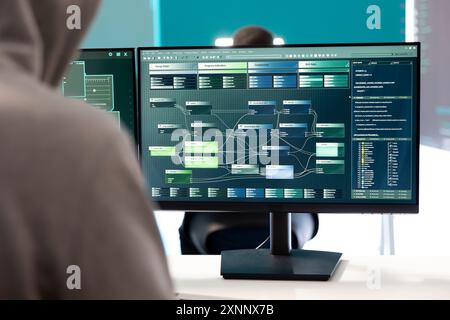 Un team di hacker governativi che esegue un attacco informatico ai server di database per raccogliere informazioni durante l'attività di guerra cibernetica. Esperti che lavorano sulla sicurezza IT contro le truffe dannose. Foto Stock