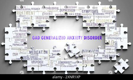 Il disturbo d'ansia generalizzato da Gad è un argomento complesso, correlato ad altri argomenti importanti. Foto Stock