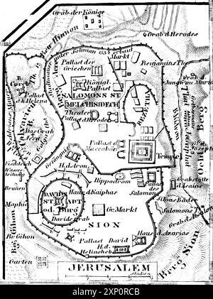 Mappa topografica di Gerusalemme in tempi biblici con scala ed etichettatura, città di Davide, città di Salomone, Tomba dei Re, Palazzi, Tomba del Foto Stock