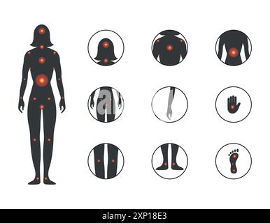 Punto di dolore al corpo femminile. Set di icone infortuni. Silhouette di una donna con dolore corporeo diverso. Vettore Illustrazione Vettoriale
