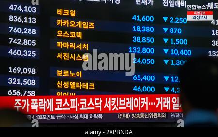 Seoul, Corea del Sud. 5 agosto 2024. Una trasmissione televisiva Yonhapnews della durata di 24 ore alla stazione ferroviaria di Yongsan a Seul che mostra una trasmissione di notizie con l'indice dei prezzi azionari della Corea del Sud. Le scorte sudcoreane sono scese a un minimo di nove mesi il 5 agosto, un massimo record. Il benchmark Korea Composite Stock Price Index (KOSPI) è crollato di un record di 234,64 punti, o 8,77%, per chiudersi a 2.441,55, dopo essere sceso a 2.273,97 punti ad un certo punto, dopo una perdita del 3,65% nella sessione precedente. Credito: SOPA Images Limited/Alamy Live News Foto Stock