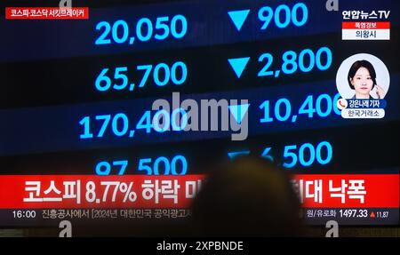 Seoul, Corea del Sud. 5 agosto 2024. Una trasmissione televisiva Yonhapnews della durata di 24 ore alla stazione ferroviaria di Yongsan a Seul che mostra una trasmissione di notizie con l'indice dei prezzi azionari della Corea del Sud. Le scorte sudcoreane sono scese a un minimo di nove mesi il 5 agosto, un massimo record. Il benchmark Korea Composite Stock Price Index (KOSPI) è crollato di un record di 234,64 punti, o 8,77%, per chiudersi a 2.441,55, dopo essere sceso a 2.273,97 punti ad un certo punto, dopo una perdita del 3,65% nella sessione precedente. Credito: SOPA Images Limited/Alamy Live News Foto Stock