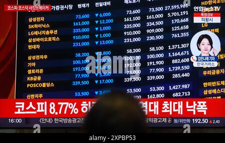 Seoul, Corea del Sud. 5 agosto 2024. Una trasmissione televisiva Yonhapnews della durata di 24 ore alla stazione ferroviaria di Yongsan a Seul che mostra una trasmissione di notizie con l'indice dei prezzi azionari della Corea del Sud. Le scorte sudcoreane sono scese a un minimo di nove mesi il 5 agosto, un massimo record. Il benchmark Korea Composite Stock Price Index (KOSPI) è crollato di un record di 234,64 punti, o 8,77%, per chiudersi a 2.441,55, dopo essere sceso a 2.273,97 punti ad un certo punto, dopo una perdita del 3,65% nella sessione precedente. (Foto di Kim Jae-Hwan/SOPA Images/Sipa USA) credito: SIPA USA/Alamy Live News Foto Stock