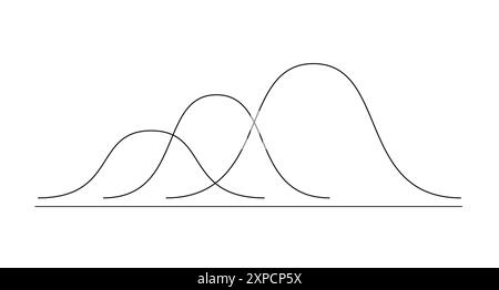 Grafico della curva di campana. . Grafico gaussiano o di distribuzione normale. Illustrazione Vettoriale