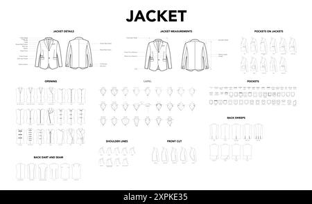 Set di dettagli della giacca - misure, lunghezza, stili maniche e tasche illustrazione tecnica alla moda. Modello abbigliamento piatto, vista anteriore, posteriore. Donne uomini unisex CAD mockup isolato su sfondo bianco Illustrazione Vettoriale