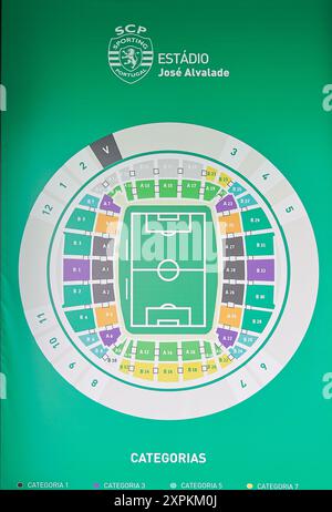 Mappa dettagliata dei posti a sedere dell'estadio jose alvalade, sede dello sport clube de portugal, con aree classificate Foto Stock