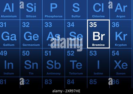 Elemento bromo sulla tavola periodica con simbolo elemento BR e numero atomico 35. Il nome deriva dal greco antico bromos, che significa puzza. Foto Stock