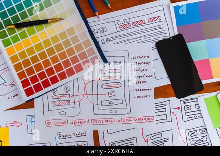 Smooth Focus, un gruppo di web designer sta collaborando per sviluppare siti Web reattivi per dispositivi mobili con l'anteprima di UI UX Front End Designer. sito web Foto Stock