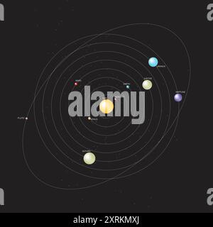 design vettoriale creativo del sistema solare Illustrazione Vettoriale