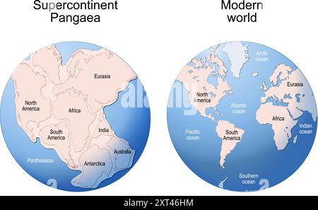 Pangea. Supercontinente e continenti moderni. Deriva continentale sul globo del pianeta Terra. illustrazione vettoriale Illustrazione Vettoriale