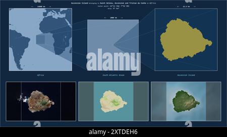 Ascensione nell'Oceano Atlantico meridionale - appartenente a Sant'Elena, Ascensione e Tristan da Cunha. Schema di posizionamento descritto con forma gialla Foto Stock