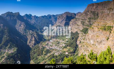 Un panorama multi-immagine di Curral das Freiras o Valle delle Suore nel cuore dell'isola di Madeira, Portogallo. Foto Stock