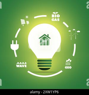 Concetto di risorse sostenibili, rinnovabili, energia verde riutilizzabile con lampadina luminosa e simboli di varie fonti di energia alternative Illustrazione Vettoriale