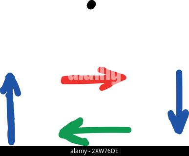 Frecce colorate disegnate a mano che puntano in direzioni diverse. Illustrazione Vettoriale